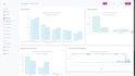 develop web app dashboard with python flask, django, fastapi