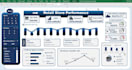 create interactive excel dashboard with visualization