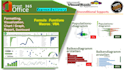 do statistical data analysis, visualization in spss, excel
