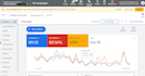 be your certified google ads manager