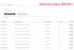 do amazon reimbursement and refund lost and damage inventory