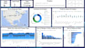 develop power bi dashboards and data visualization