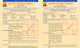 answer your life questions through vedic astrology reading