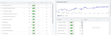 create tier1 dofollow SEO backlinks white hat