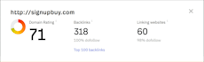 increase domain rating ahref dr 70 plus with white hat seo