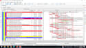 prepare schedule, gantt chart wbs using ms project and primavera p6