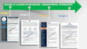 write resume and cover letter and ats resume writing linkedin
