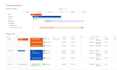 setup coda app for agile pm, CRM or custom templates