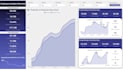 develop microsoft sql server database and power bi reports