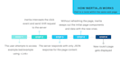 develop inertia js and laravel based application