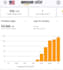 be your amazon virtual assistant expert