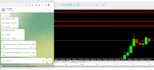 create a trade copier from telegram to metatrader 5