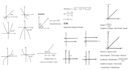 type math equations, physics, chemistry, pdf to word