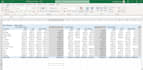 create professional excel chart,graphs,pivot tables in 24 hour