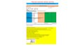do a professional data entry  and web research job