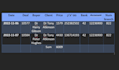 automate excel, google sheets data tasks using python