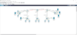 cisco ccna labs in cisco packet tracer