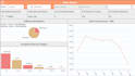 develop microsoft powerapps custom tailored for your requirements