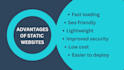 design and develop awesome static websites