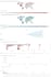do data entry, data analyst and data visualization