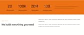 design redesign revamp a website with figma or webflow