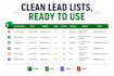 scrape unlimited google maps leads for b2b lead generation and business data