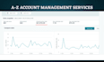 be your expert amazon consultant and amazon account VA