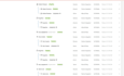 setup facebook pixel conversion API server side tracking