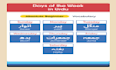 help you learn urdu