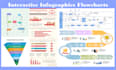 create microsoft visio flowchart organization chart mindmap infographics