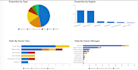 convert excel or json data to beautiful web charts and dashboard