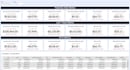 do any complex tasks related to zoho analytics