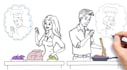 create an engaging 2d custom whiteboard explainer video