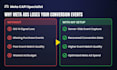 setup meta facebook pixel, conversion api, server side tracking by GTM