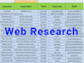 do fast and accurate excel data entry, web research expert, and typing work jobs