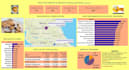 do data analysis and data visualization using r rstudio