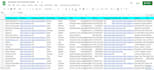 do b2b lead generation and build a prospect email list