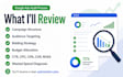 audit your google ads and create a roas improvement plan
