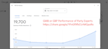 do monthly local SEO service for google ranking