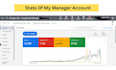 setup google ads call only campaign pay per call
