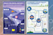 do product infographic design for business
