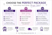 do romance book editing and proofreading
