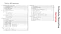 create your professional primavera schedule