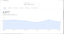 optimize google my business in spanish 2026