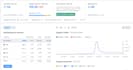 do guest post on high DR google news approved websites