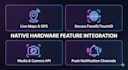 build high performance react native expo apps for ios and android