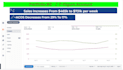 setup manage, optimize professional amazon PPC ads campaign, expert PPC manager