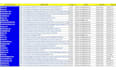 build top 200 german local citations
