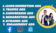 create a facebook ads campaign for your business