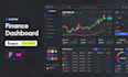 do ui dashboard, admin panel ui and web application in figma